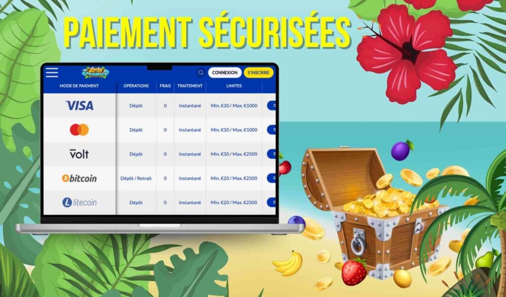 Options de paiement sécurisées sur Lucky Treasure Casino France